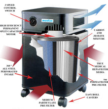 Load image into Gallery viewer, HealthMate HEPA Air Purifier by Austin Air