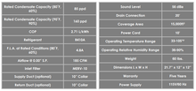 Load image into Gallery viewer, Watchdog NXT85C Crawlspace Dehumidifier by Seaira Global